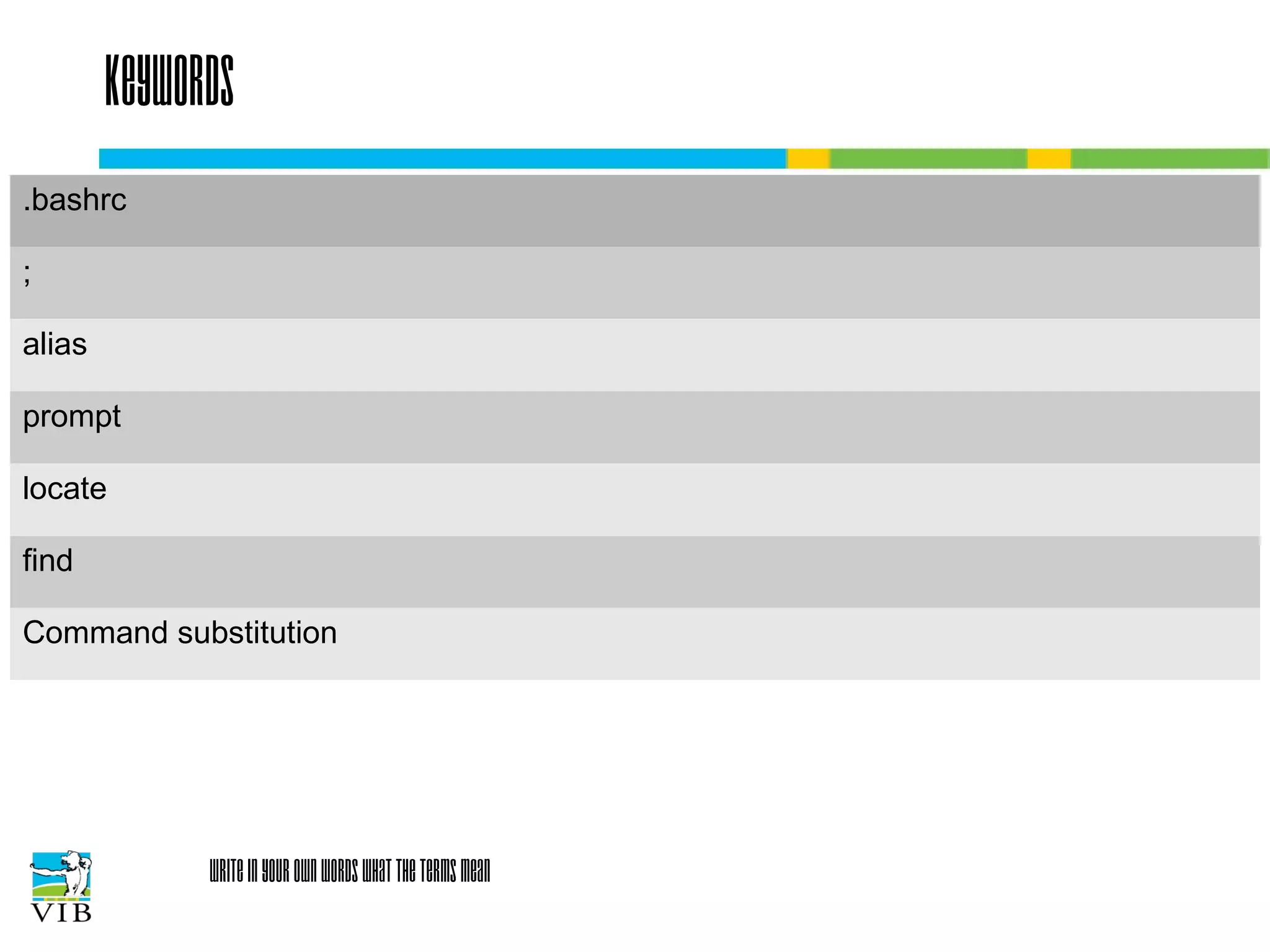 Keywords
.bashrc
;
alias
prompt
locate
find
Command substitution

Write in your own words what the terms mean

 