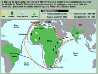 IDADE MODERNA

MERCANTILISMO E EXPANSÃO
MARÍTIMA

Prof. José Augusto Fior

 