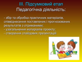 III. Підсумковий етап
Педагогічна діяльність:
- збір та обробка практичних матеріалів,
співвіднесення поставлених і прогнозованих
результатів з отриманими;
- узагальнення матеріалів проекту;
- створення слайдових презентацій

 