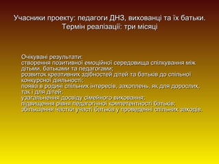 Учасники проекту: педагоги ДНЗ, вихованці та їх батьки.
Термін реалізації: три місяці

Очікувані результати:
створення позитивної емоційної середовища спілкування між
дітьми, батьками та педагогами;
розвиток креативних здібностей дітей та батьків до спільної
конкурсної діяльності;
поява в родині спільних інтересів, захоплень, як для дорослих,
так і для дітей;
узагальнення досвіду сімейного виховання;
підвищення рівня педагогічної компетентності батьків;
збільшення частки участі батьків у проведенні спільних заходів.

 