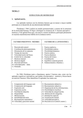 APRENDIZAJE MOTOR

TEMA 3
ESTRUCTURA DE MOTRICIDAD
1. Aptitud motriz.
Las aptitudes motrices son los distintos factores que en menor o mayor medida
participan en el desarrollo de una determinada habilidad.
Fleishman ( 1964 ) realizó un estudio pormenorizado y extenso de la estructura
de la motricidad humana. Él llegó a distinguir la existencia de 11 factores perceptivo –
motrices y 9 de aptitud física que, con mayor o menor incidencia, participan plenamente
en nuestras manifestaciones hábiles de la conducta motriz:

FACTORES PERCEPTIVO – MOTORES

1. Precisión del control.
2. Coordinación plurisegmentaria.
3. Orientación de la respuesta.
4. Tiempo de reacción.
5. Velocidad motriz del brazo.
6. Control de la velocidad.
7. Destreza manual.
8. Destreza digital.
9. Precisión del brazo.
10. Velocidad puño – dedo.
11. Punteado.

FACTORES DE LA APTITUD FÍSICA

1.
2.
3.
4.
5.
6.
7.
8.
9.

Fuerza explosiva.
Flexibilidad estática.
Flexibilidad dinámica.
Fuerza estática.
Fuerza dinámica.
Fuerza del tronco.
Coordinación.
Equilibrio corporal general.
Endurecimiento ( Stamina ).

En 1984, Fleishman junto a Quaintance, aporta 2 factores más, como son las
aptitudes cognitivas y perceptivas, que unidas a las perceptivo – motrices y físicas hacen
un total de 4 factores. Ellos identifican 52 aptitudes, las cuales son:

1. Comprensión del lenguaje oral.
2. Comprensión del lenguaje.
3. Expresión oral.
4. Expresión escrita.
5. Facilidad de ideación.
6. Originalidad.
7. Memorización.
8. Sensibilidad del error.
9. Razonamiento matemático.
10. Velocidad y precisión mental.

11. Razonamiento deductivo.
12. Razonamiento inductivo.
13. Organización de las informaciones.
14. Flexibilidad al clasificar.
15. Velocidad de categorización.
16. Abstracción de categorías.
17. Orientación espacial.
18. Visualización mental.
19. Velocidad perceptiva.
20. Precisión en el control ( motor ).
D3♥

18

 