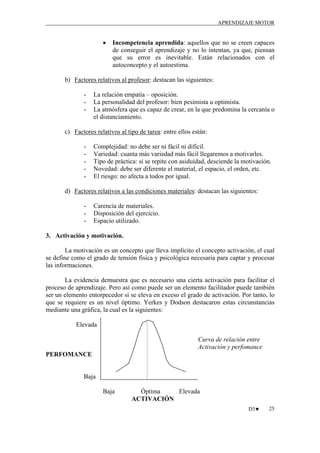 APRENDIZAJE MOTOR

•

Incompetencia aprendida: aquellos que no se creen capaces
de conseguir el aprendizaje y no lo intentan, ya que, piensan
que su error es inevitable. Están relacionados con el
autoconcepto y el autoestima.

b) Factores relativos al profesor: destacan las siguientes:
-

La relación empatía – oposición.
La personalidad del profesor: bien pesimista u optimista.
La atmósfera que es capaz de crear, en la que predomina la cercanía o
el distanciamiento.

c) Factores relativos al tipo de tarea: entre ellos están:
-

Complejidad: no debe ser ni fácil ni difícil.
Variedad: cuanta más variedad más fácil llegaremos a motivarles.
Tipo de práctica: si se repite con asiduidad, desciende la motivación.
Novedad: debe ser diferente el material, el espacio, el orden, etc.
El riesgo: no afecta a todos por igual.

d) Factores relativos a las condiciones materiales: destacan las siguientes:
-

Carencia de materiales.
Disposición del ejercicio.
Espacio utilizado.

3. Activación y motivación.
La motivación es un concepto que lleva implícito el concepto activación, el cual
se define como el grado de tensión física y psicológica necesaria para captar y procesar
las informaciones.
La evidencia demuestra que es necesario una cierta activación para facilitar el
proceso de aprendizaje. Pero así como puede ser un elemento facilitador puede también
ser un elemento entorpecedor si se eleva en exceso el grado de activación. Por tanto, lo
que se requiere es un nivel óptimo. Yerkes y Dodson destacaron estas circunstancias
mediante una gráfica, la cual es la siguientes:
Elevada
Curva de relación entre
Activación y perfomance
PERFOMANCE

Baja
Baja

Óptima
Elevada
ACTIVACIÓN
D3♥

25

 