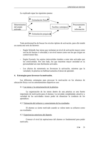 APRENDIZAJE MOTOR

Lo explicado sigue las siguientes pautas:

Estimulación física
Determinantes
del estado
activado

Facilita o entorpece

Procesamiento
de
información

Estimulación psíquica

Todo profesional ha de buscar los niveles óptimo de activación, para ello tendrá
en cuenta una serie de factores:
-

Según Schmidt, hay tareas que reclaman un nivel de activación mayor como
son las de fuerzas o velocidad, o un nivel menor como son las que exigen un
control motor fino.

-

Según Eysenck, los sujetos introvertidos tienden a estar más activados que
los extrovertidos. Por otro lado, los que muestran mayor ansiedad en su
personalidad son más fácilmente activados.

-

Los efectos de monotonía no favorecen la activación, mientras que la
variedad y la práctica no habitual aumenta el deseo de aprender.

4. Estrategias para favorecer la motivación.
Las diferentes estrategias para provocar la motivación en los alumnos de
educación física o en los entrenamientos deportivos son:
4.1. Las tareas y la estructuración de la práctica.
La organización de las tareas dentro de una práctica es una fuente
importante de motivación para el alumno. La novedad, complejidad, atractivo y
variedad de las actividades tienen poder de dinamizar la conducta de los
aprendices.
4.2. Valoración del esfuerzo y conocimiento de los resultados.
El alumno se siente motivado cuando se valora tanto su esfuerzo como
sus resultados.
4.3. Experiencias anteriores del deporte.
Conocer el nivel de aspiraciones del alumno es fundamental para poder
motivarlo.
D3♥

26

 