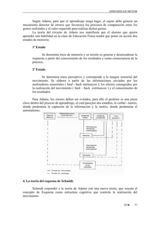 APRENDIZAJE MOTOR

Según Adams, para que el aprendizaje tenga lugar, el sujeto debe generar un
mecanismo detector de errores que favorezca los procesos de comparación entre los
gestos realizados y el valor requerido para realizar dichos gestos.
La teoría del circuito de Adams nos manifiesta que el alumno que quiera
aprender una habilidad en la clase de Educación Física tendrá que poner en acción dos
estados de memoria:
1º Estado
Se denomina trazo de memoria y su misión es generar y desencadenar la
respuesta a partir del conocimiento de los resultados y como consecuencia de la
práctica.
2º Estado
Se denomina trazo perceptivo y corresponde a la imagen sensorial del
movimiento. Se elabora a partir de las informaciones enviadas por los
analizadores sensoriales ( feed - back intrínsecos ), los efectos conseguidos por
la realización del movimiento ( feed – back extrínsecos ) y el conocimiento de
los resultados.
Para Adams, los errores deben ser evitados, para ello el profesor es una pieza
clave dentro del proceso de aprendizaje, el cual pasa por dos estadios, la verbal - motriz,
donde predomina la captación de la información y la motriz, donde predomina el
automatismo.

4. La teoría del esquema de Schmidt.
Schmidt respondió a la teoría de Adams con una nueva teoría, que rescata el
concepto de Esquema como estructura cognitiva que controla la realización del
movimiento.
D3♥

31

 