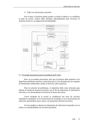 APRENDIZAJE MOTOR

4. Sobre sus ejecuciones concretas.
Por lo tanto, el profesor puede ayudar a evaluar el objetivo o a modificar
el plan de acción, incluso debe informar adecuadamente para favorecer la
atención selectiva y la adquisición de habilidades.

6.3. El modelo psicomotor para la enseñanza de R. Kerr.
Kerr, en su modelo psicomotor, dice que el profesor debe proponer a los
deportistas problemas motores a solucionar que se ven afectados por un conjunto
de limitaciones ambientales, donde se llevará a cabo la práctica.
Para la solución de problemas, el deportista debe estar motivado para
obtener el estado de atención necesario, con el fin de seleccionar la información
relevante y así, desencadenar la acción de la forma más eficaz.
Como resultado de la acción se establecerá una serie de circuitos
reguladores, basándose en el conocimiento de resultados y en el conocimiento de
ejecución, generándose, poco a poco, un mecanismo detector de errores.
En este modelo se destaca la importancia de relacionar al aprendiz con su
medio, no considerándolo con un mero ejecutante.

D3♥

34

 