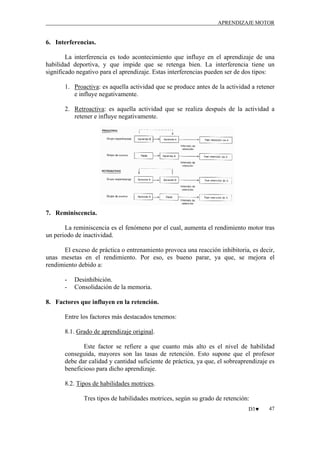APRENDIZAJE MOTOR

6. Interferencias.
La interferencia es todo acontecimiento que influye en el aprendizaje de una
habilidad deportiva, y que impide que se retenga bien. La interferencia tiene un
significado negativo para el aprendizaje. Estas interferencias pueden ser de dos tipos:
1. Proactiva: es aquella actividad que se produce antes de la actividad a retener
e influye negativamente.
2. Retroactiva: es aquella actividad que se realiza después de la actividad a
retener e influye negativamente.

7. Reminiscencia.
La reminiscencia es el fenómeno por el cual, aumenta el rendimiento motor tras
un periodo de inactividad.
El exceso de práctica o entrenamiento provoca una reacción inhibitoria, es decir,
unas mesetas en el rendimiento. Por eso, es bueno parar, ya que, se mejora el
rendimiento debido a:
-

Desinhibición.
Consolidación de la memoria.

8. Factores que influyen en la retención.
Entre los factores más destacados tenemos:
8.1. Grado de aprendizaje original.
Este factor se refiere a que cuanto más alto es el nivel de habilidad
conseguida, mayores son las tasas de retención. Esto supone que el profesor
debe dar calidad y cantidad suficiente de práctica, ya que, el sobreaprendizaje es
beneficioso para dicho aprendizaje.
8.2. Tipos de habilidades motrices.
Tres tipos de habilidades motrices, según su grado de retención:
D3♥

47

 