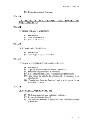 APRENDIZAJE MOTOR

10.3. Estrategias y adquisición motriz.
TEMA 11
LOS
ELEMENTOS
FUNDAMENTALES
APRENDIZAJE MOTOR

DEL

PROCESO

DE

TEMA 12
INFORMAR PARA QUE APRENDAN
12.1. Introducción.
12.2. Tipos de información.
12.3. Canales informativos.
TEMA 13
PRACTICAR PARA PROGRESAR
13.1. Introducción.
13.2. Tipos de práctica y sus modalidades.
TEMA 14
FEEDBACK Y CONOCIMIENTO DE LOS RESULTADOS
14.1. Introducción.
14.2. Aspectos relevantes del conocimiento de resultados.
14.3. Funciones del conocimiento de resultados.
14.4. Consideraciones pedagógicas del conocimiento de resultados.
14.5. Las formas de emisión del conocimiento de resultados y su
clasificación.
14.6. Consejos para llevar de forma adecuada el conocimiento de los
resultados a la práctica.
TEMA 15
MEDICIÓN DEL APRENDIZAJE MOTOR
15.1. Mediciones cuantitativas y mediciones cualitativas.
15.2. La investigación experimental.
15.3. Test y pruebas para medir el aprendizaje de las habilidades motrices
y deportivas.

D3♥

5

 