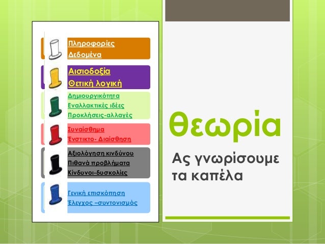Πληροφορίες
Δεδομένα
Αισιοδοξία
Θετική λογική
Δημιουργικότητα
Εναλλακτικές ιδέες
Προκλήσεις-αλλαγές
υναίσθημα
Ένστικτο...