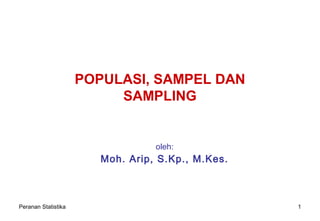 POPULASI, SAMPEL DAN
SAMPLING

oleh:

Moh. Arip, S.Kp., M.Kes.

Peranan Statistika

1

 