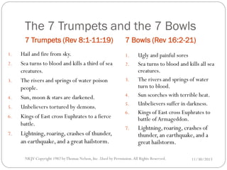 The 7 Trumpets and the 7 Bowls
7 Trumpets (Rev 8:1-11:19)

7 Bowls (Rev 16:2-21)

1.

Hail and fire from sky.

1.

2.

Sea turns to blood and kills a third of sea
creatures.

2.

3.

The rivers and springs of water poison
people.

3.

4.

Sun, moon & stars are darkened.

4.

5.

Unbelievers tortured by demons.

6.

Kings of East cross Euphrates to a fierce
battle.

7.

Lightning, roaring, crashes of thunder,
an earthquake, and a great hailstorm.

5.
6.

7.

Ugly and painful sores
Sea turns to blood and kills all sea
creatures.
The rivers and springs of water
turn to blood.
Sun scorches with terrible heat.
Unbelievers suffer in darkness.
Kings of East cross Euphrates to
battle of Armageddon.

Lightning, roaring, crashes of
thunder, an earthquake, and a
great hailstorm.

NKJV Copyright 1982 by Thomas Nelson, Inc .Used by Permission. All Rights Reserved.

11/30/2013

 