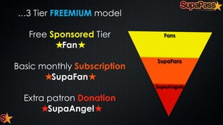 …3 Tier FREEMIUM model

Free Sponsored Tier
★Fan★
Basic monthly Subscription
★SupaFan★

Fans

SupaFans

SupaAngels

Extra patron Donation
★SupaAngel★

 