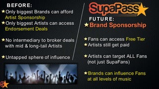 B EFOR E :
Only biggest Brands can afford
Artist Sponsorship
Only biggest Artists can access
Endorsement Deals

FU TU R E :

No intermediary to broker deals
with mid & long-tail Artists

Fans can access Free Tier
Artists still get paid

Untapped sphere of inﬂuence

Artists can target ALL Fans
(not just SupaFans)

Brand Sponsorship

Brands can inﬂuence Fans
at all levels of music

 
