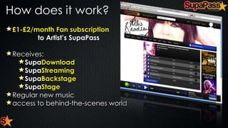 How does it work?
£1-£2/month Fan subscription
to Artist’s SupaPass
Receives:
SupaDownload
SupaStreaming
SupaBackstage
SupaStage
Regular new music
access to behind-the-scenes world

 