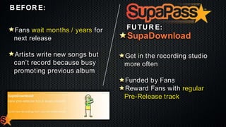 B EFOR E :
Fans wait months / years for
next release
Artists write new songs but
can’t record because busy
promoting previous album

FU TU R E :

SupaDownload
Get in the recording studio
more often
Funded by Fans
Reward Fans with regular
Pre-Release track

 