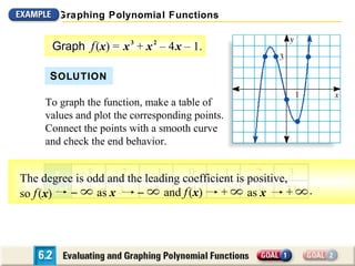 Graphing Polynomial Functions

Graph f (x) = x 3 + x 2 – 4 x – 1.
S OLUTION
To graph the function, make a table of
values and plot the corresponding points.
Connect the points with a smooth curve
and check the end behavior.
x
–3
–2
–1
0
1
2
The degree is odd and the leading coefficient is positive, 3
–3 as3x
23
+
+
(x)
so f (x)f(x) – –7 as x 3 – 3 and f–1

.

 