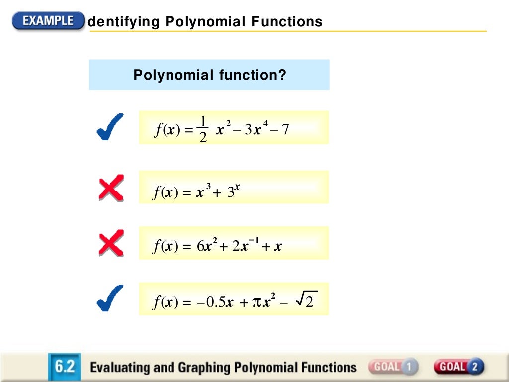 Evaluating and Graphing Polynomial Functions