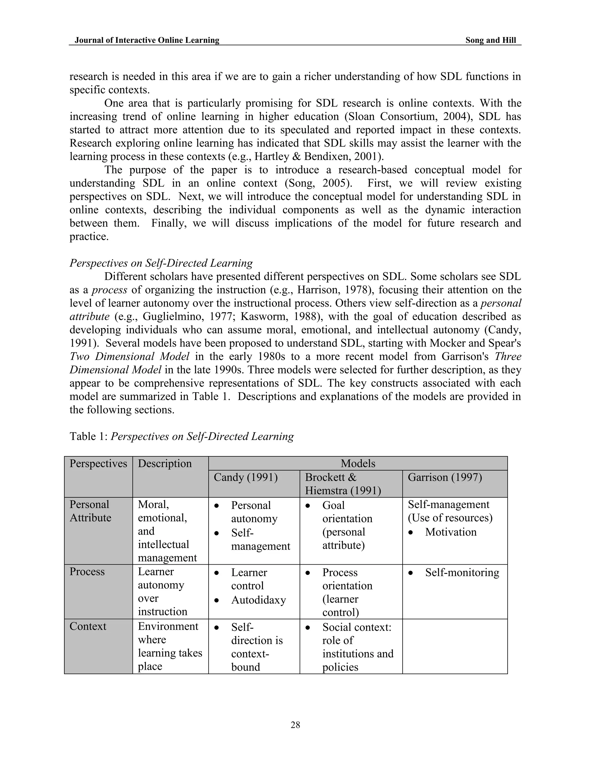 Journal of Interactive Online Learning

Song and Hill

research is needed in this area if we are to gain a richer understanding of how SDL functions in
specific contexts.
One area that is particularly promising for SDL research is online contexts. With the
increasing trend of online learning in higher education (Sloan Consortium, 2004), SDL has
started to attract more attention due to its speculated and reported impact in these contexts.
Research exploring online learning has indicated that SDL skills may assist the learner with the
learning process in these contexts (e.g., Hartley & Bendixen, 2001).
The purpose of the paper is to introduce a research-based conceptual model for
understanding SDL in an online context (Song, 2005). First, we will review existing
perspectives on SDL. Next, we will introduce the conceptual model for understanding SDL in
online contexts, describing the individual components as well as the dynamic interaction
between them. Finally, we will discuss implications of the model for future research and
practice.
Perspectives on Self-Directed Learning
Different scholars have presented different perspectives on SDL. Some scholars see SDL
as a process of organizing the instruction (e.g., Harrison, 1978), focusing their attention on the
level of learner autonomy over the instructional process. Others view self-direction as a personal
attribute (e.g., Guglielmino, 1977; Kasworm, 1988), with the goal of education described as
developing individuals who can assume moral, emotional, and intellectual autonomy (Candy,
1991). Several models have been proposed to understand SDL, starting with Mocker and Spear's
Two Dimensional Model in the early 1980s to a more recent model from Garrison's Three
Dimensional Model in the late 1990s. Three models were selected for further description, as they
appear to be comprehensive representations of SDL. The key constructs associated with each
model are summarized in Table 1. Descriptions and explanations of the models are provided in
the following sections.
Table 1: Perspectives on Self-Directed Learning
Perspectives Description

Models
Brockett &
Hiemstra (1991)
Goal
orientation
(personal
attribute)

Candy (1991)
Personal
Attribute

Process

Context

Moral,
emotional,
and
intellectual
management
Learner
autonomy
over
instruction
Environment
where
learning takes
place

Personal
autonomy
Selfmanagement
Learner
control
Autodidaxy

Process
orientation
(learner
control)
Social context:
role of
institutions and
policies

Selfdirection is
contextbound

28

Garrison (1997)
Self-management
(Use of resources)
Motivation

Self-monitoring

 