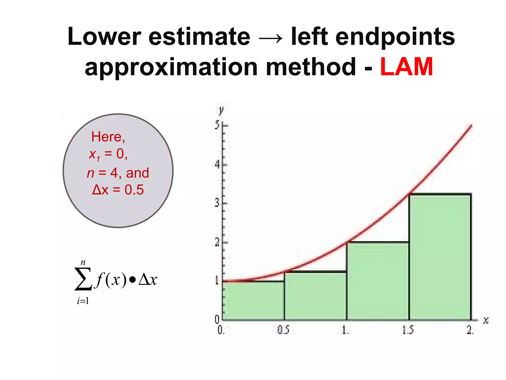 Let’s see how does that
works without
recalculating limits of
integration.
2

∫ x( x
0

3

2

1/2
I

+1) dx =

∫(x

2

+1)

2
3 I

1
xdx =
2

4 2

∫ u du =
3

 ( x 2 +1)  1  2
1u
 = ( 2 +1) 4 − ( 0 2 +1) 4  =
du = 2xdx
=



 8
2 4
8
0
1
624
= 78
[ 625 −1] =
8
8

u = x 2 +1

4

 