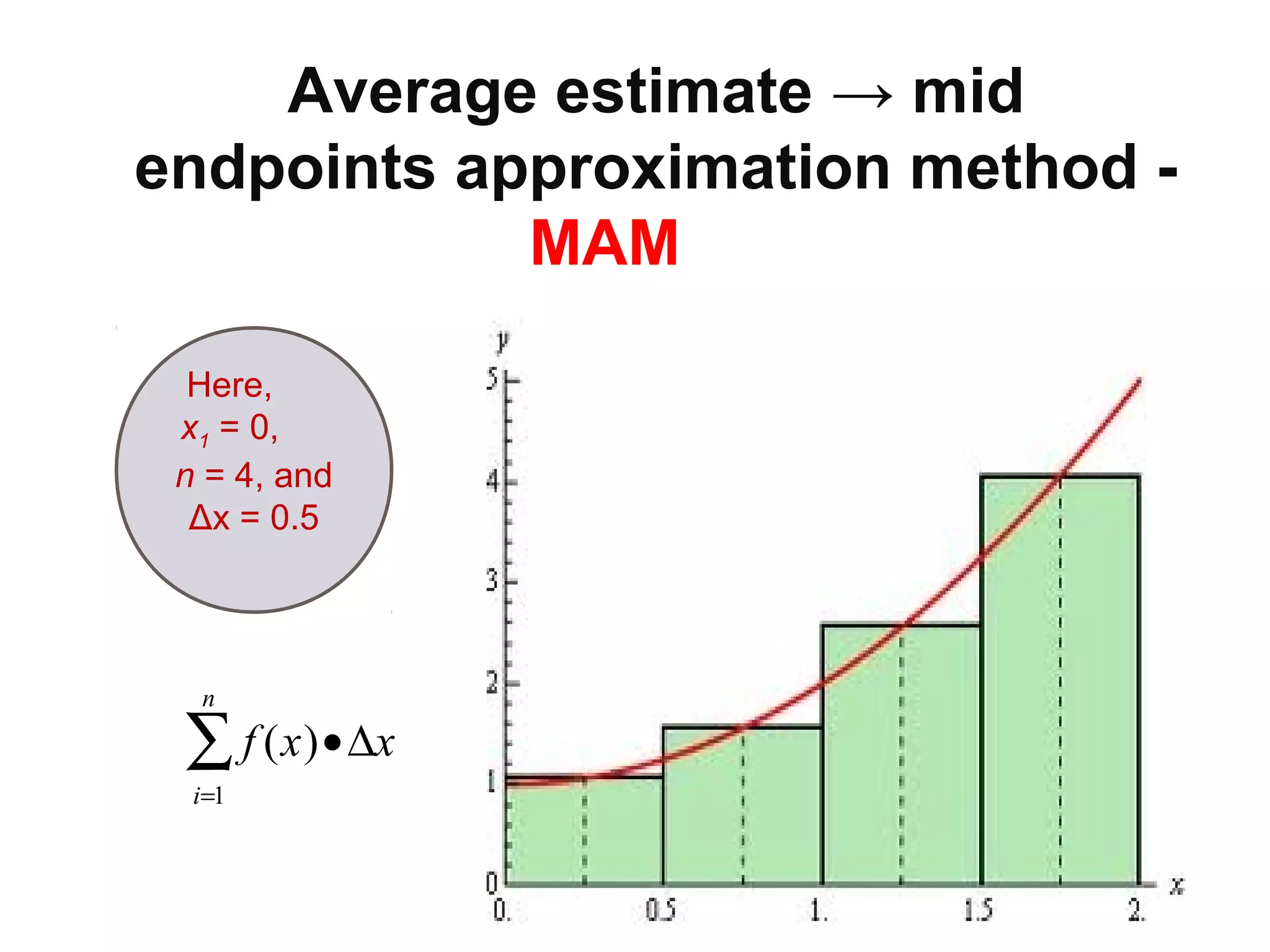 Practice Time!!!
9

5

1. ∫ ( 2x − 5) ( x − 3) dx =
2
3
4

dx
2. ∫
=
0 1− x
ln3

3. ∫ e x ( 1+ e
0
2

1
x 2

)

dx =

dx
4. ∫ 2
=
1 x − 6x + 9
2

5. ∫ xe
1

− x2

=

 
