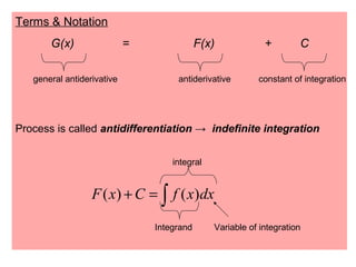Terms & Notation
G(x)

=

general antiderivative

F(x)
antiderivative

+

C

constant of integration

Process is called antidifferentiation → indefinite integration
integral

F ( x) + C = ∫ f ( x)dx
Integrand

Variable of integration

 