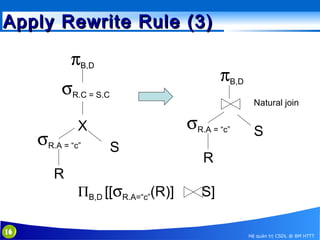 Apply Rewrite Rule (3)
πB,D

πB,D

σR.C = S.C

Natural join

σR.A = “c”

X

σR.A = “c”
R

16

S

ΠB,D [[σR.A=“c”(R)]

S

R
S]
Hệ quản trị CSDL @ BM HTTT

 