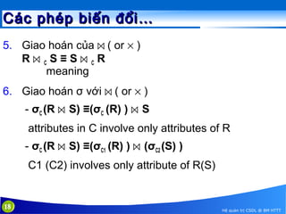 Các phép biến đổi…
5. Giao hoán của ⋈ ( or × )
R⋈ CS≡S⋈ CR
meaning
6. Giao hoán σ với ⋈ ( or × )
- σC (R ⋈ S) ≡(σC (R) ) ⋈ S
attributes in C involve only attributes of R
- σC (R ⋈ S) ≡(σC1 (R) ) ⋈ (σC2 (S) )
C1 (C2) involves only attribute of R(S)

18

Hệ quản trị CSDL @ BM HTTT

 