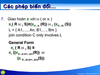 Các phép biến đổi…
7. Giao hoán π với ⋈ ( or × )
π L( R ⋈ C S)≡(π A1,…,An (R)) ⋈ C (π B1,…,Bm (S))
L = { A1,…, An, B1,…, Bm }
join condition C only involves L
General Form
π L ( R ⋈ C S) ≡
π L ((π A1,…,An, An+1,…,An+k (R)) ⋈
((
(π B1,…,Bm, Bm+1,…,Bm+p(S))

19

Hệ quản trị CSDL @ BM HTTT

 