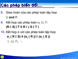 Các phép biến đổi…
8. Giao hoán của các phép toán tập hợp
U and ∩
9. Kết hợp các phép toán ⋈, U, ∩
(R  S)  T ≡ R  ( S  T )
10. Kết hợp σ với các phép toán tập hợp
σC ( R  S) ≡ (σC ( R ))  (σC ( S ))
 : U, ∩, －

20

Hệ quản trị CSDL @ BM HTTT

 
