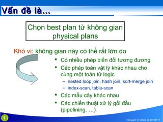 Vấn đề là…
Chọn best plan từ không gian
physical plans
Khó vì: không gian này có thể rất lớn do
 Có nhiều phép biến đổi tương đương
 Các phép toán vật lý khác nhau cho
cùng một toán tử logic
– nested loop join, hash join, sort-merge join
– index-scan, table-scan

 Các mẫu cây khác nhau
 Các chiến thuật xử lý gối đầu
(pipelining, …)
5

Hệ quản trị CSDL @ BM HTTT

 