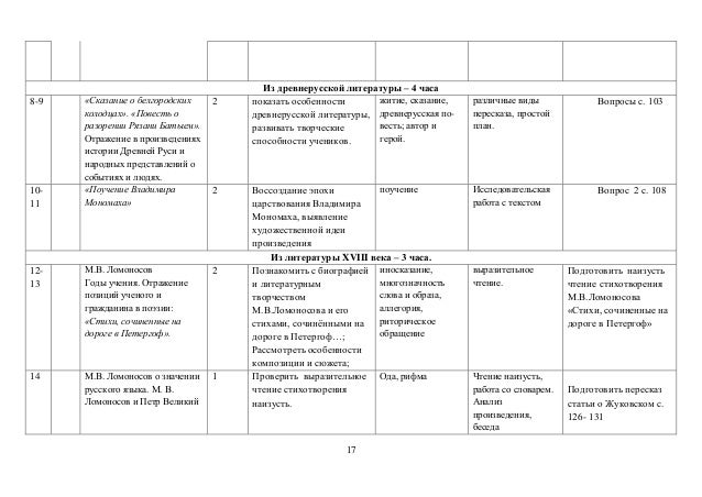 Сказание О Белгородских Колодцах Главные Герои