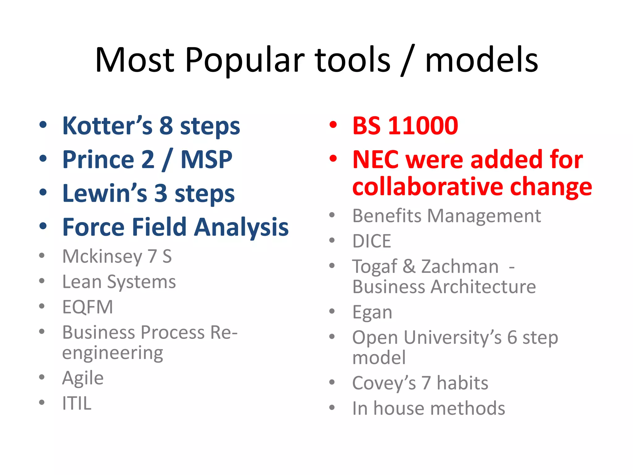 Most Popular tools / models
•
•
•
•
•
•
•
•

Kotter’s 8 steps
Prince 2 / MSP
Lewin’s 3 steps
Force Field Analysis

Mckinsey 7 S
Lean Systems
EQFM
Business Process Reengineering
• Agile
• ITIL

• BS 11000
• NEC were added for
collaborative change
• Benefits Management
• DICE
• Togaf & Zachman Business Architecture
• Egan
• Open University’s 6 step
model
• Covey’s 7 habits
• In house methods

 
