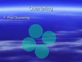 Quartering
 First Quartering

 