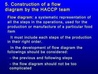 5. Construction of a flow
diagram by the HACCP team
Flow diagram: a systematic representation of
all the steps in the operations, used for the
production or manufacture of a particular food
item
It must include each steps of the production
in their right order.
In the development of flow diagram the
followings should be considered:
– the previous and following steps
– the flow diagram should not be too
complicated

 