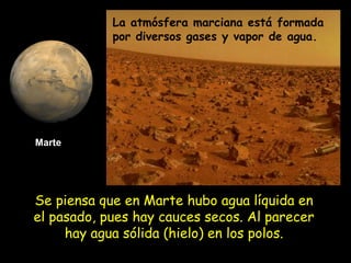 La atmósfera marciana está formada
por diversos gases y vapor de agua.

Marte

Se piensa que en Marte hubo agua líquida en
el pasado, pues hay cauces secos. Al parecer
hay agua sólida (hielo) en los polos.

 