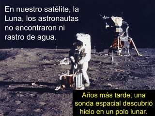 En nuestro satélite, la
Luna, los astronautas
no encontraron ni
rastro de agua.

Años más tarde, una
sonda espacial descubrió
hielo en un polo lunar.

 