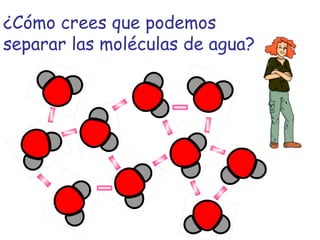 ¿Cómo crees que podemos
separar las moléculas de agua?

 