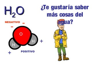 ¿Te gustaría saber
más cosas del
agua?

H2O
NEGATIVO

-

-

O
H

+

H
POSITIVO

+

 