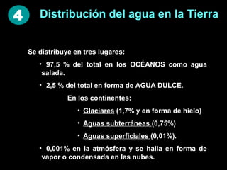 4

Distribución del agua en la Tierra
Se distribuye en tres lugares:
• 97,5 % del total en los OCÉANOS como agua
salada.
• 2,5 % del total en forma de AGUA DULCE.
En los continentes:
• Glaciares (1,7% y en forma de hielo)
• Aguas subterráneas (0,75%)
• Aguas superficiales (0,01%).
• 0,001% en la ATMÓSFERA y se halla en forma
de vapor o condensada en las nubes.

 