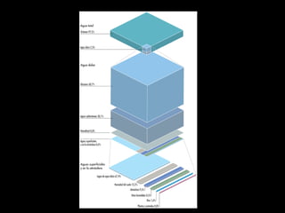 Unidad 3.- La hidrosfera

 