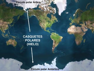 Círculo polar Ártico

CASQUETES
POLARES
(HIELO)

Círculo polar Antártico

 