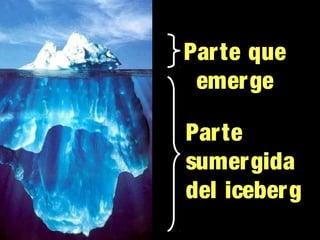 Par te que
emerge
Par te
sumergida
del iceber g

 