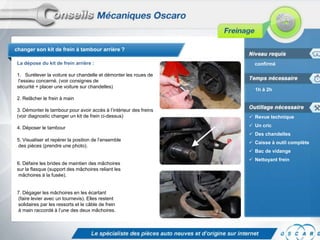 changer son kit de frein à tambour arrière ?
La dépose du kit de frein arrière :
1. Surélever la voiture sur chandelle et démonter les roues de
l’essieu concerné. (voir consignes de
sécurité + placer une voiture sur chandelles)

confirmé

1h à 2h

2. Relâcher le frein à main
3. Démonter le tambour pour avoir accès à l’intérieur des freins
(voir diagnostic changer un kit de frein ci-dessus)

 Revue technique

4. Déposer le tambour

 Un cric
 Des chandelles

5. Visualiser et repérer la position de l’ensemble
des pièces (prendre une photo).

6. Défaire les brides de maintien des mâchoires
sur la flasque (support des mâchoires reliant les
mâchoires à la fusée).

7. Dégager les mâchoires en les écartant
(faire levier avec un tournevis). Elles restent
solidaires par les ressorts et le câble de frein
à main raccordé à l’une des deux mâchoires.

 Caisse à outil complète
 Bac de vidange
 Nettoyant frein

 