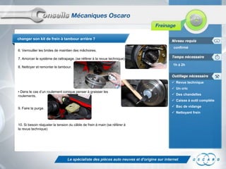 changer son kit de frein à tambour arrière ?
6. Verrouiller les brides de maintien des mâchoires.

confirmé

7. Amorcer le système de rattrapage. (se référer à la revue technique)
8. Nettoyer et remonter le tambour.

1h à 2h

 Revue technique
• Dans le cas d’un roulement conique penser à graisser les
roulements.

 Un cric
 Des chandelles
 Caisse à outil complète

9. Faire la purge.

 Bac de vidange
 Nettoyant frein

10. Si besoin réajuster la tension du câble de frein à main (se référer à
la revue technique)

 