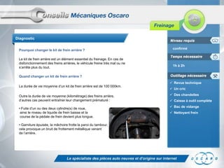 Diagnostic
Pourquoi changer le kit de frein arrière ?
Le kit de frein arrière est un élément essentiel du freinage. En cas de
disfonctionnement des freins arrières, le véhicule freine très mal ou ne
s’arrête plus du tout.

confirmé

1h à 2h

Quand changer un kit de frein arrière ?
La durée de vie moyenne d’un kit de frein arrière est de 100 000km.
Outre la durée de vie moyenne (kilométrage) des freins arrière,
d’autres cas peuvent entraîner leur changement prématuré :
• Fuite d’un ou des deux cylindre(s) de roue,
ainsi le niveau de liquide de frein baisse et la
course de la pédale de frein devient plus longue.
• Garniture épuisée, la mâchoire frotte la paroi du tambour,
cela provoque un bruit de frottement métallique venant
de l’arrière.

 Revue technique
 Un cric
 Des chandelles
 Caisse à outil complète
 Bac de vidange

 Nettoyant frein

 