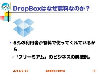DropBoxはなぜ無料なのか？




   5％の利用者が有料で使ってくれているか
    ら。
→「フリーミアム」のビジネスの典型例。

    2012/6/13   高度情報化と社会生活   13
 