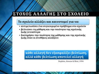 ΣΤΟΧΟΣ ΑΛΛΑΓΗΣ ΣΤΟ ΣΧΟΛΕΙΟ
Το σχολείο αλλάζει και καινοτομεί για να:
• αντιμετωπίσει ένα συγκεκριμένο πρόβλημα στο σχολείο
• βελτιώσει τη μάθηση και την ποιότητα της σχολικής
ζωής γενικότερα
• διατηρήσει την ποιότητα της μάθησης και της σχολικής
ζωής όταν οι συνθήκες αλλάζουν
Πανταζή Αφροδίτη, Ιούνιος 2014
κάθε αλλαγή δεν εξασφαλίζει βελτίωση,
αλλά κάθε βελτίωση αποτελεί αλλαγή
Hopkins, Ainsow & West, 1994
 