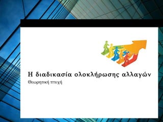 Η διαδικασία ολοκλήρωσης αλλαγών
Θεωρητική πτυχή
 