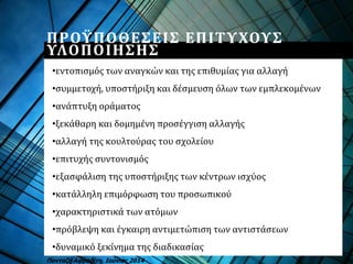 ΠΡΟΫΠΟΘΕΣΕΙΣ ΕΠΙΤΥΧΟΥΣ
ΥΛΟΠΟΙΗΣΗΣ
Πανταζή Αφροδίτη, Ιούνιος 2014
•εντοπισμός των αναγκών και της επιθυμίας για αλλαγή
•συμμετοχή, υποστήριξη και δέσμευση όλων των εμπλεκομένων
•ανάπτυξη οράματος
•ξεκάθαρη και δομημένη προσέγγιση αλλαγής
•αλλαγή της κουλτούρας του σχολείου
•επιτυχής συντονισμός
•εξασφάλιση της υποστήριξης των κέντρων ισχύος
•κατάλληλη επιμόρφωση του προσωπικού
•χαρακτηριστικά των ατόμων
•πρόβλεψη και έγκαιρη αντιμετώπιση των αντιστάσεων
•δυναμικό ξεκίνημα της διαδικασίας
 