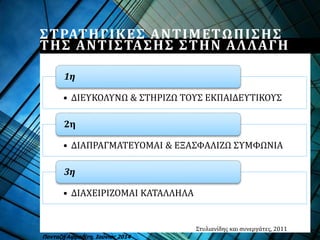 ΣΤΡΑΤΗΓΙΚΕΣ ΑΝΤΙΜΕΤΩΠΙΣΗΣ
ΤΗΣ ΑΝΤΙΣΤΑΣΗΣ ΣΤΗΝ ΑΛΛΑΓΗ
Πανταζή Αφροδίτη, Ιούνιος 2014
• ΔΙΕΥΚΟΛΥΝΩ & ΣΤΗΡΙΖΩ ΤΟΥΣ ΕΚΠΑΙΔΕΥΤΙΚΟΥΣ
1η
• ΔΙΑΠΡΑΓΜΑΤΕΥΟΜΑΙ & ΕΞΑΣΦΑΛΙΖΩ ΣΥΜΦΩΝΙΑ
2η
• ΔΙΑΧΕΙΡΙΖΟΜΑΙ ΚΑΤΑΛΛΗΛΑ
3η
Στυλιανίδης και συνεργάτες, 2011
 