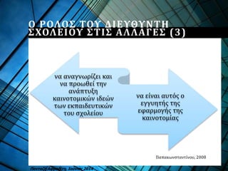 να αναγνωρίζει και
να προωθεί την
ανάπτυξη
καινοτομικών ιδεών
των εκπαιδευτικών
του σχολείου
να είναι αυτός ο
εγγυητής της
εφαρμογής της
καινοτομίας
Πανταζή Αφροδίτη, Ιούνιος 2014
Ο ΡΟΛΟΣ ΤΟΥ ΔΙΕΥΘΥΝΤΗ
ΣΧΟΛΕΙΟΥ ΣΤΙΣ ΑΛΛΑΓΕΣ (3)
Παπακωνσταντίνου, 2008
 